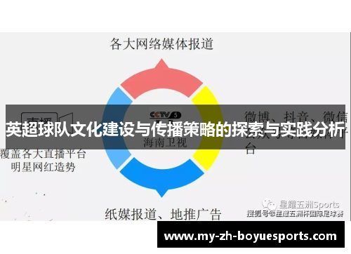 英超球队文化建设与传播策略的探索与实践分析