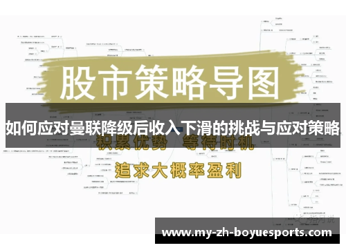 如何应对曼联降级后收入下滑的挑战与应对策略