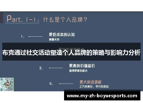 布克通过社交活动塑造个人品牌的策略与影响力分析
